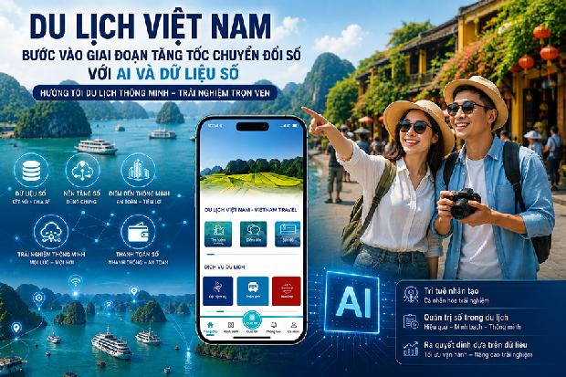 Du lịch Việt Nam bước vào giai đoạn tăng tốc chuyển đổi số với AI và dữ liệu số