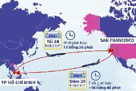 2021년 11월 28일부터 베트남 항공사의 베트남에서 미국으로 정기적으로 직항편